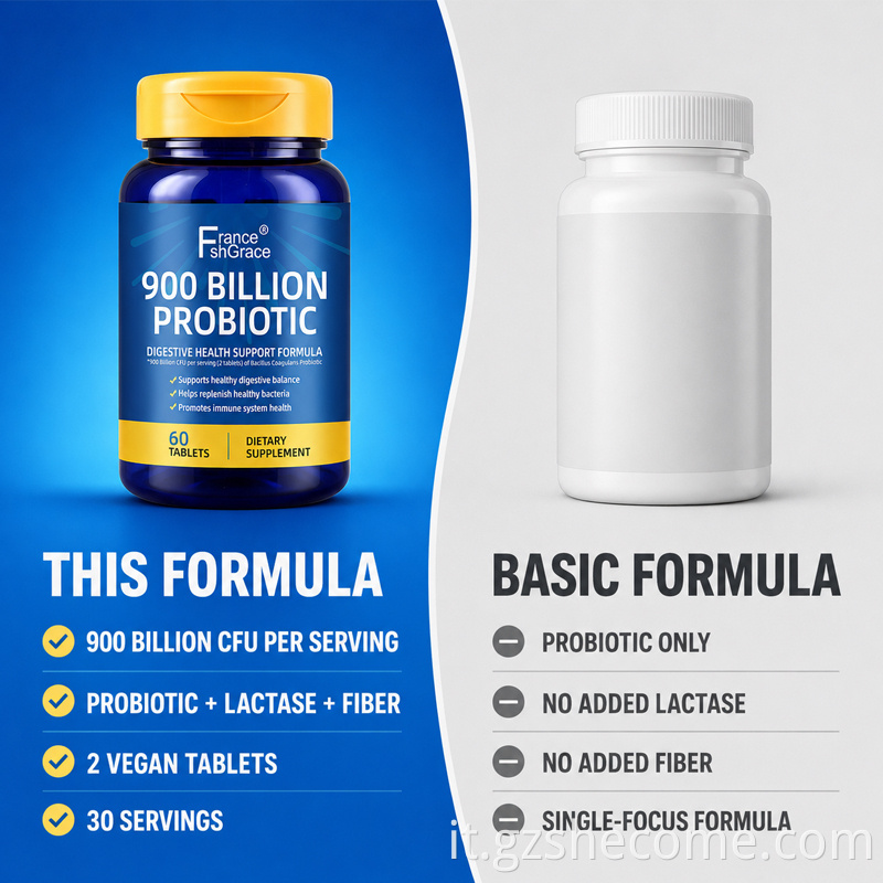 Essentials Probiotics Tablets5